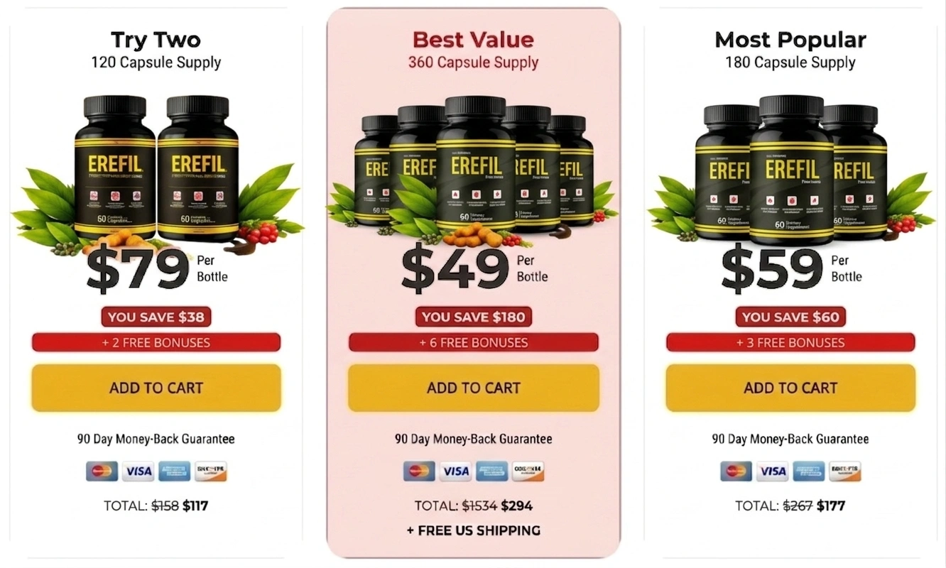 Erefil Official Website Pricing and Special Deals Erefil Official Price Packages and Discount Offers